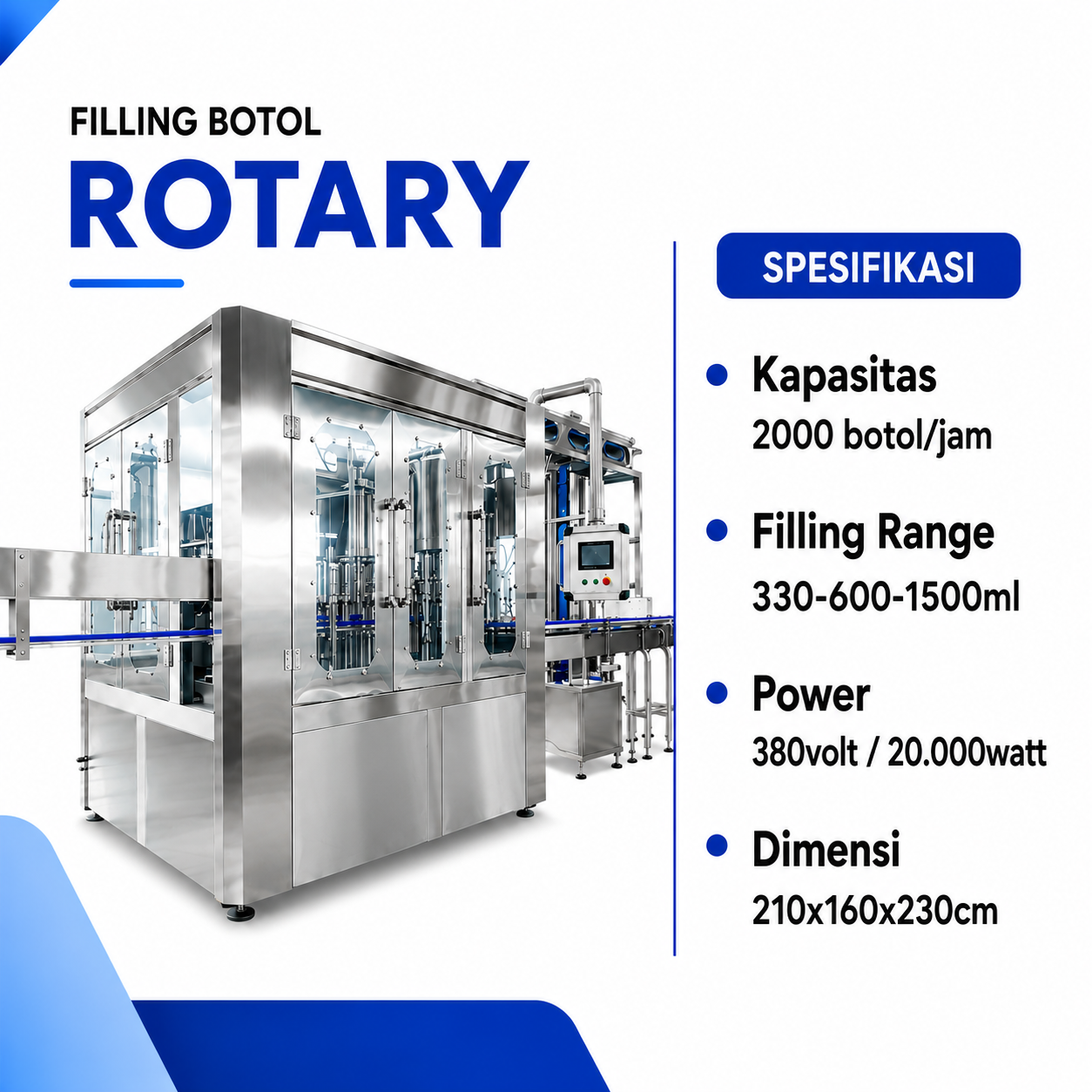 FILLING BOTOL ROTARY