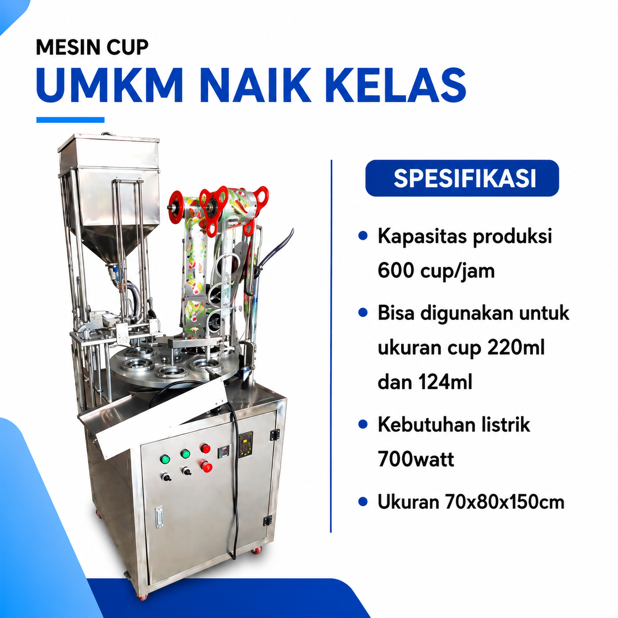 UMKM NAIK KELAS